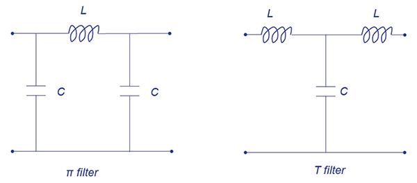 ENGINEERING FACULTY AND GRADUATE STUDENT PUBLISHED IN EMC TRADE MAGAZINE 'IN COMPLIANCE'